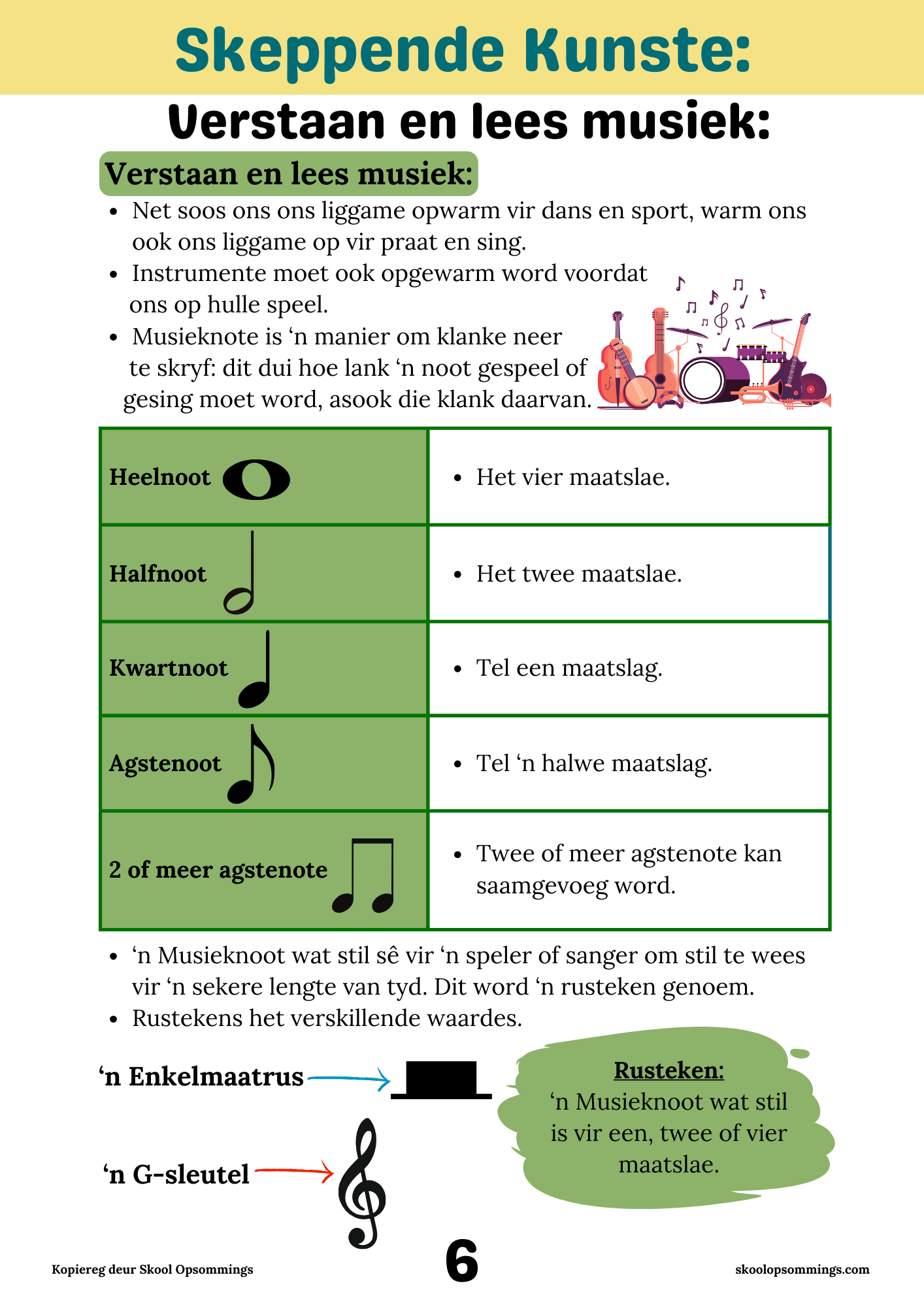 Lewensvaardigheid GR5 - Boekie