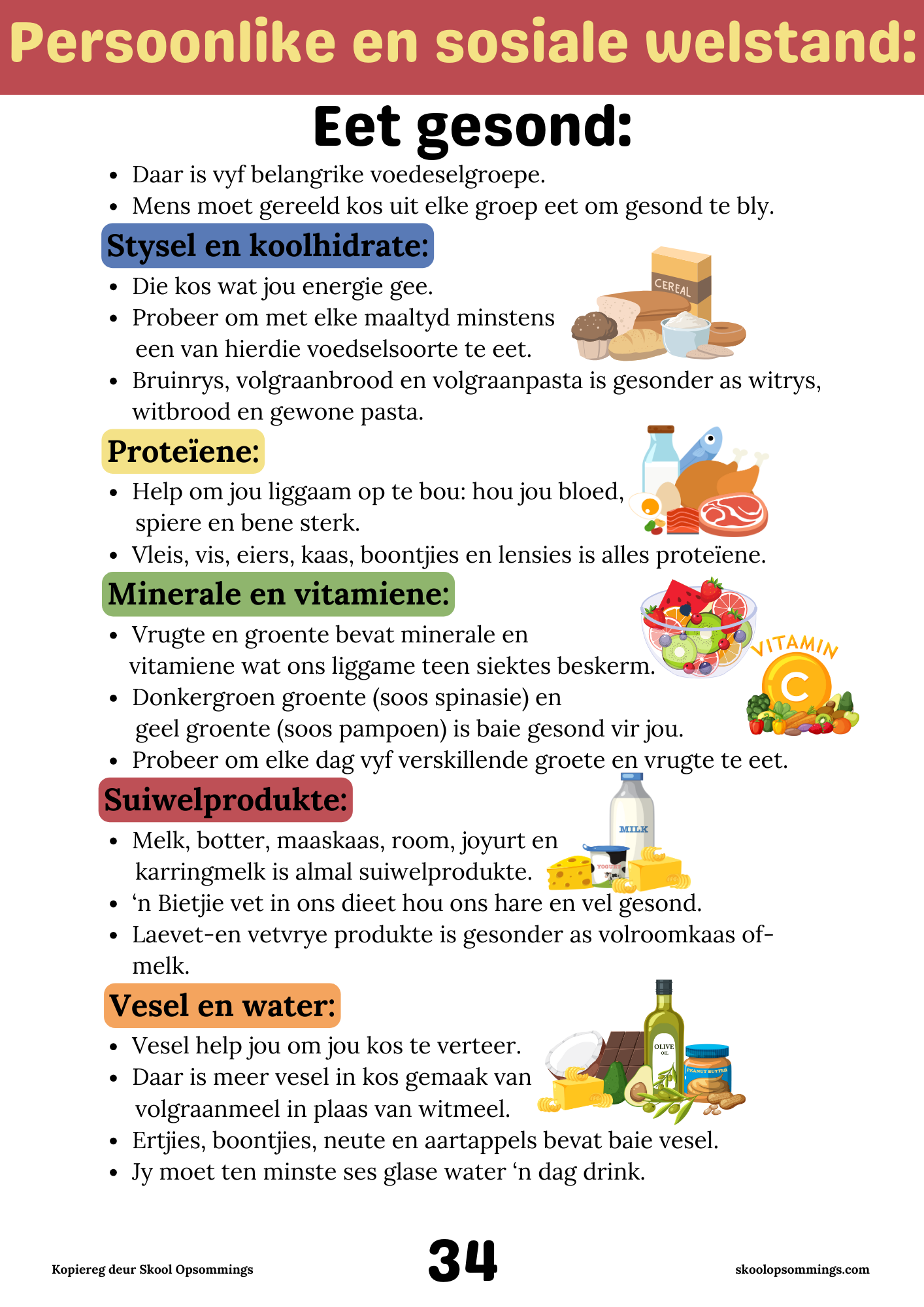 Lewensvaardigheid GR5 - Boekie