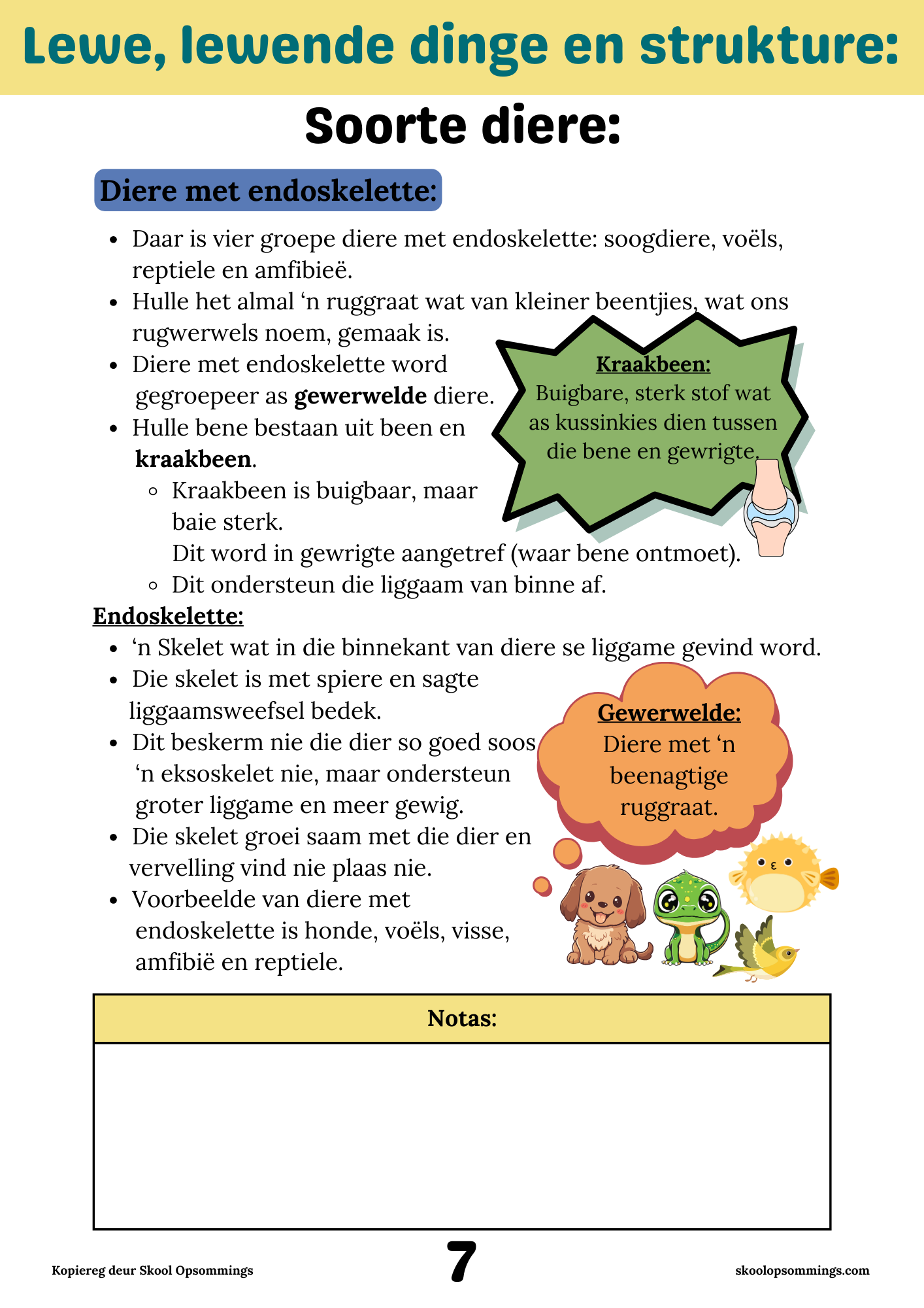 Natuurwetenskappe en Tegnologie KW1-2 GR5 - Boekie