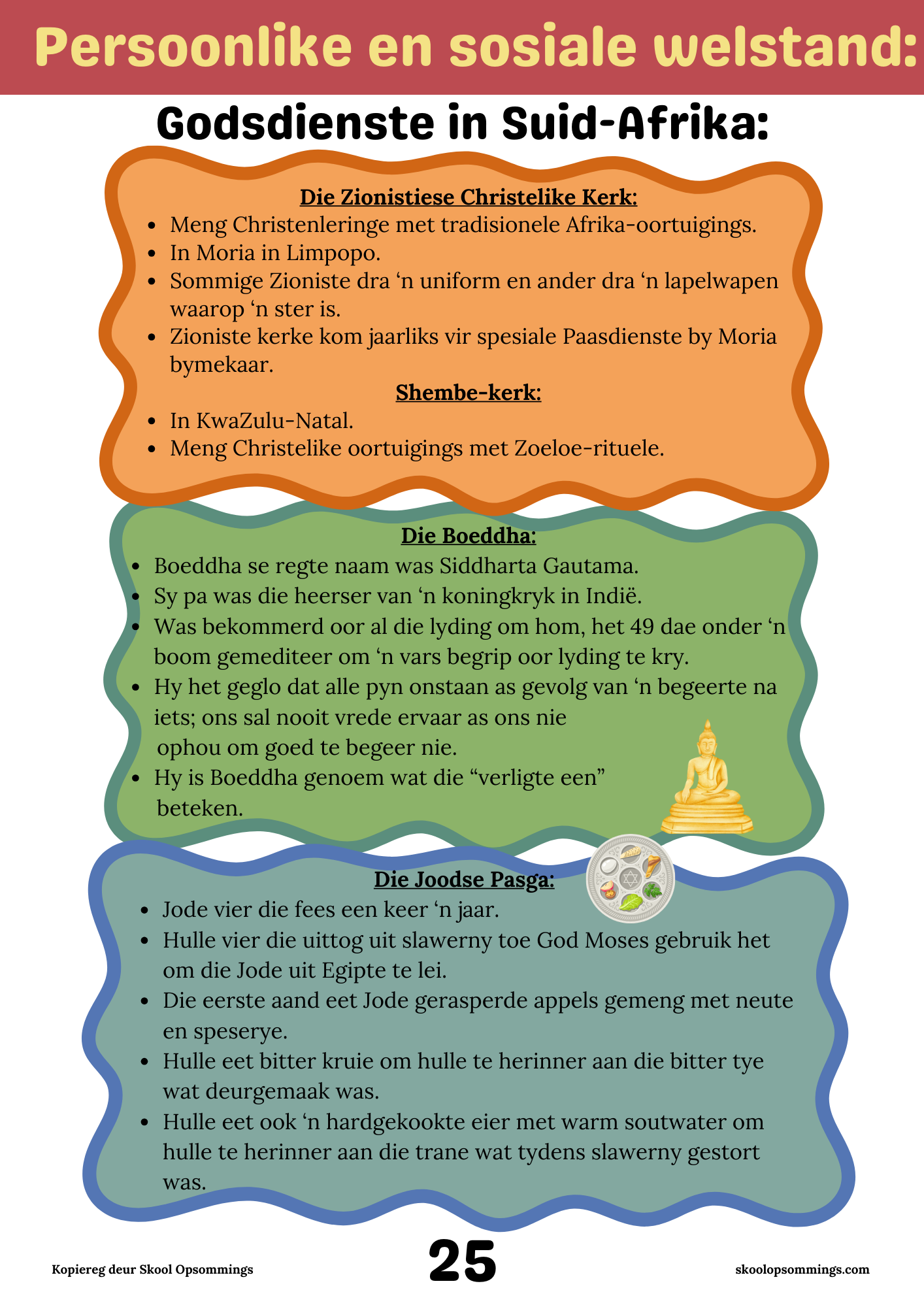 Lewensvaardigheid GR4 - Boekie