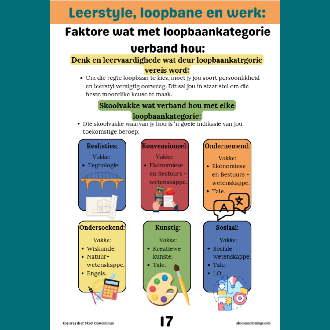 LO GR8 Teorie - Boekie