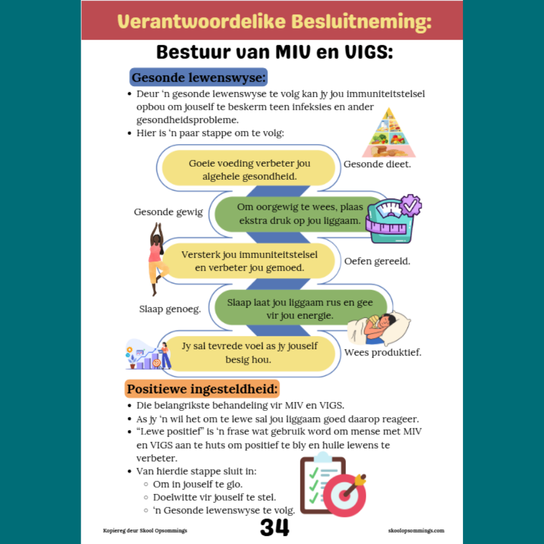 LO GR8 Teorie - Boekie