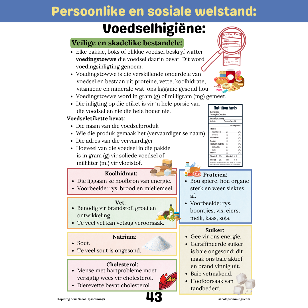 Lewensvaardigheid GR6 - Boekie