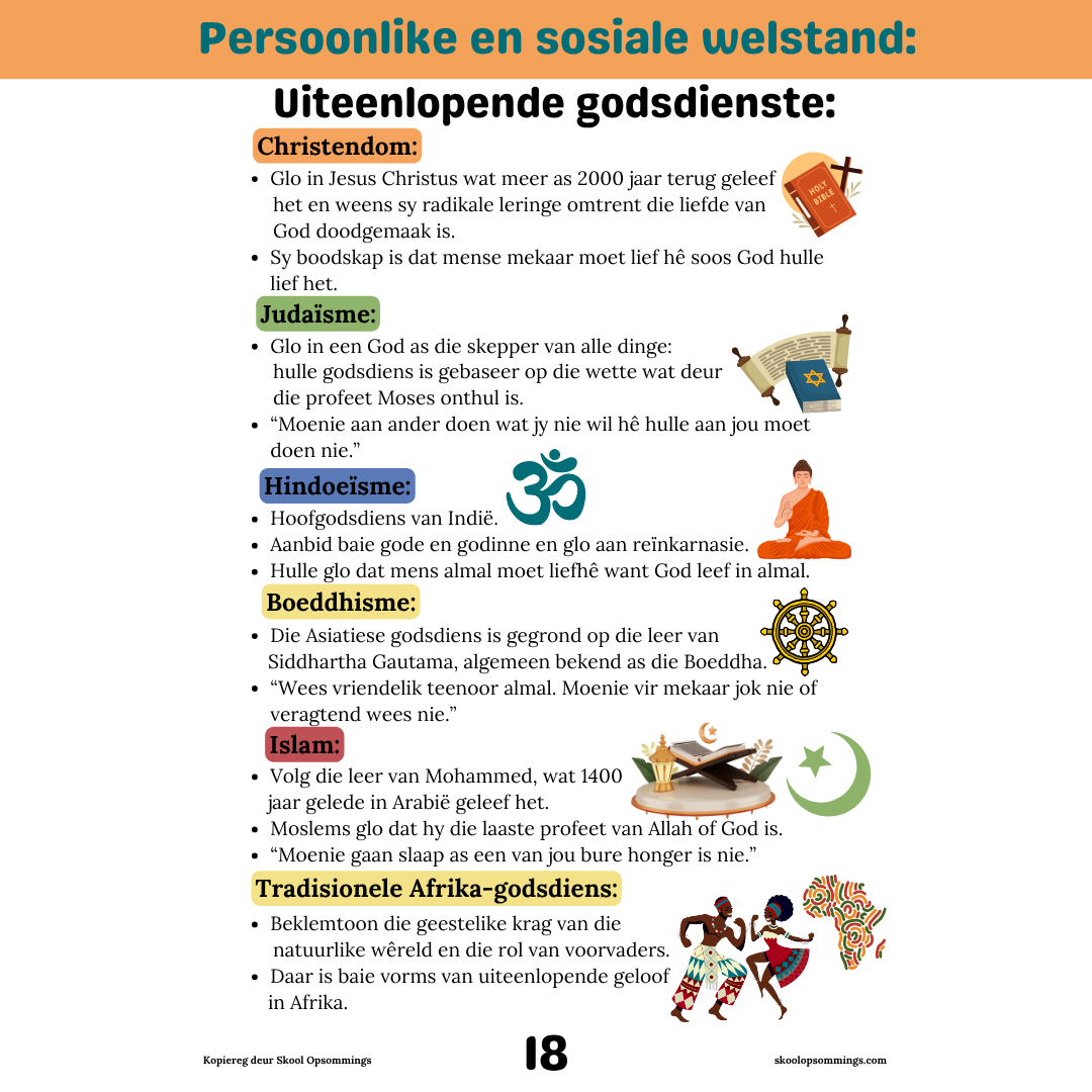 Lewensvaardigheid GR6 - Boekie