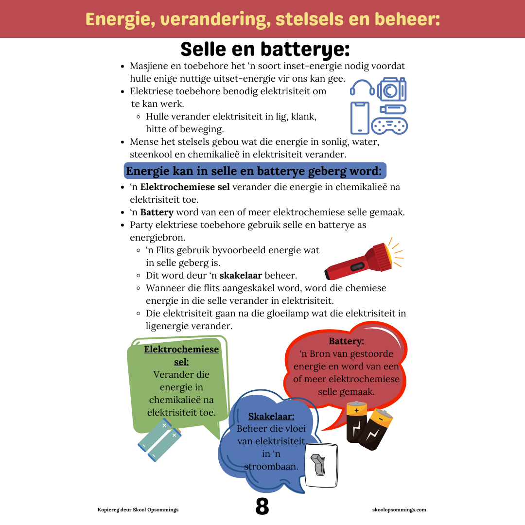 Natuurwetenskappe en Tegnologie KW3-4 GR5 - Boekie