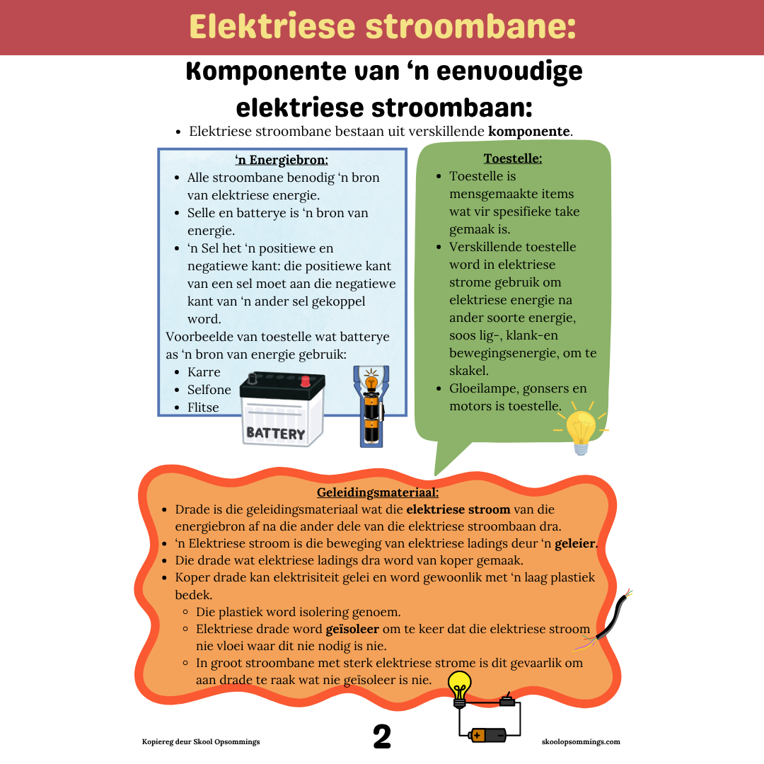 Natuurwetenskappe en Tegnologie KW3-4 GR6 - Boekie