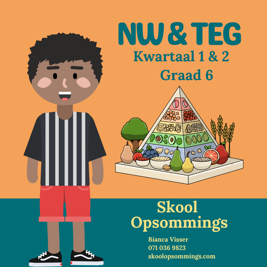 Natuurwetenskappe en Tegnologie KW1-2 GR5 - Boekie