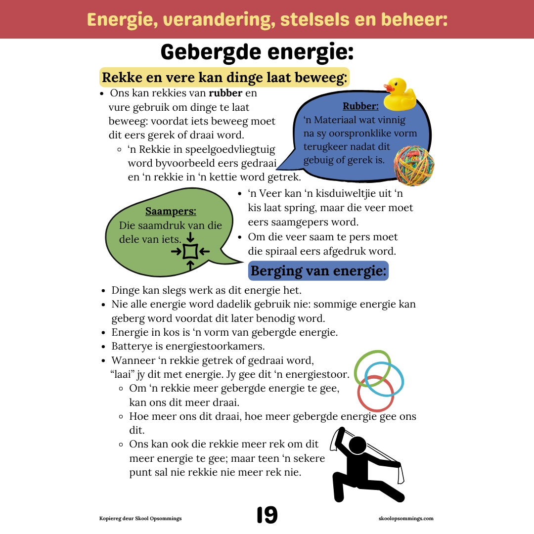 Natuurwetenskappe en Tegnologie KW3-4 GR5 - Boekie
