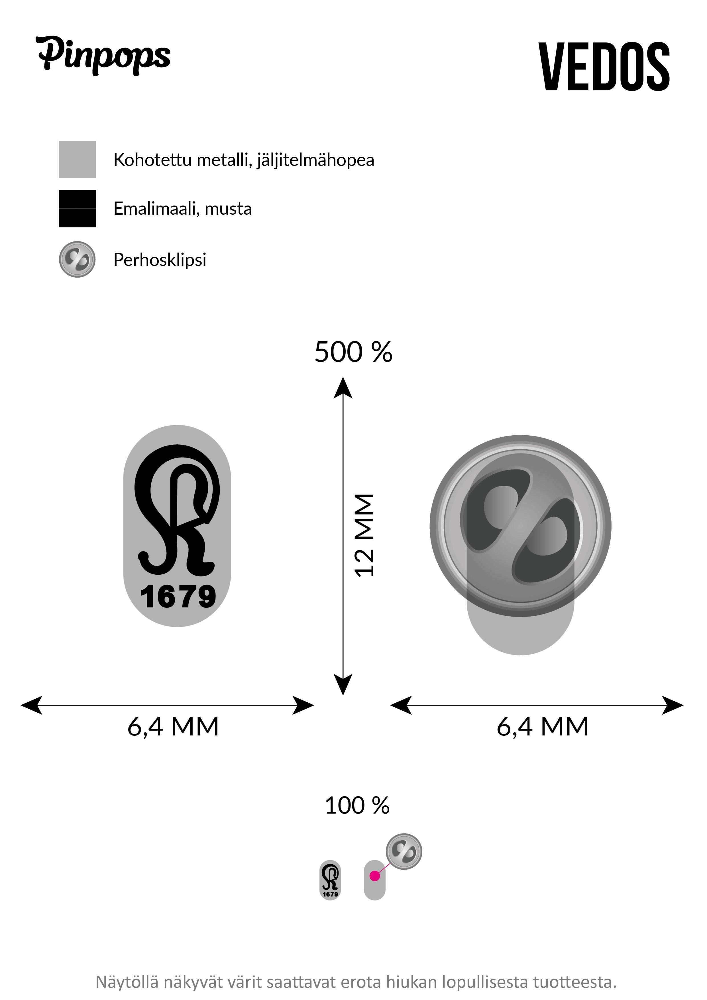 Kansasten sukupinssi