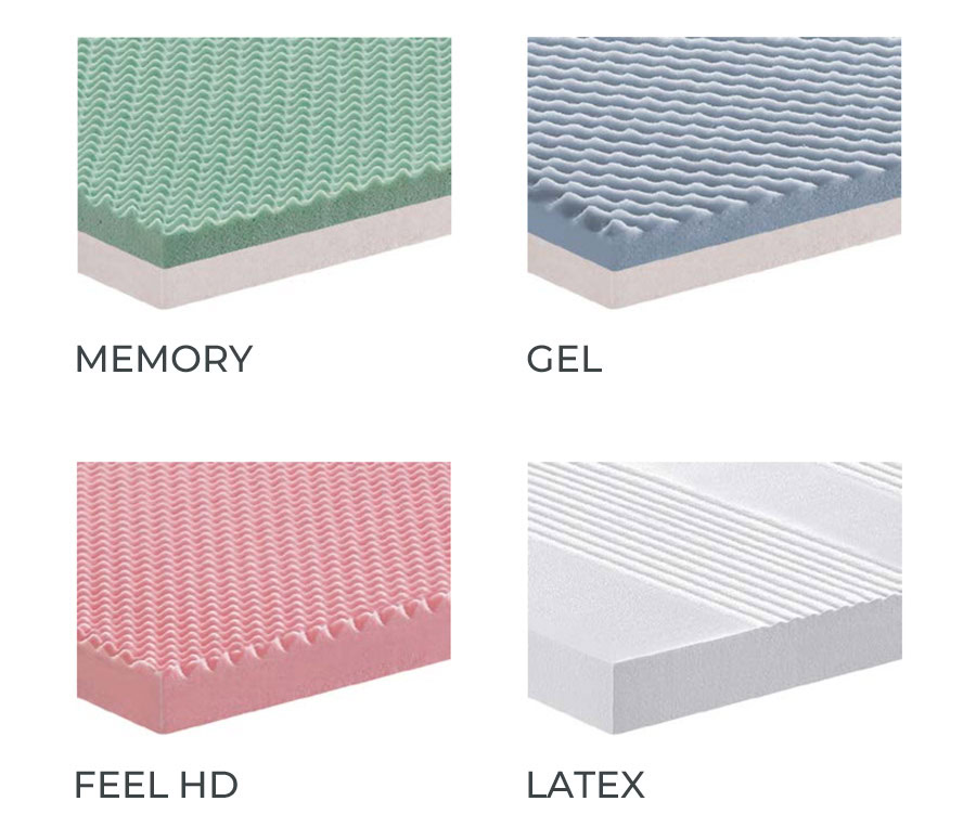 Čiužinys Carisma Pillow Top