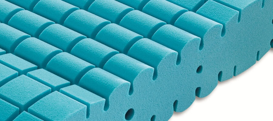 Čiužinys  Kuschelmed®