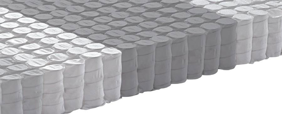 Čiužinys Evo De Luxe