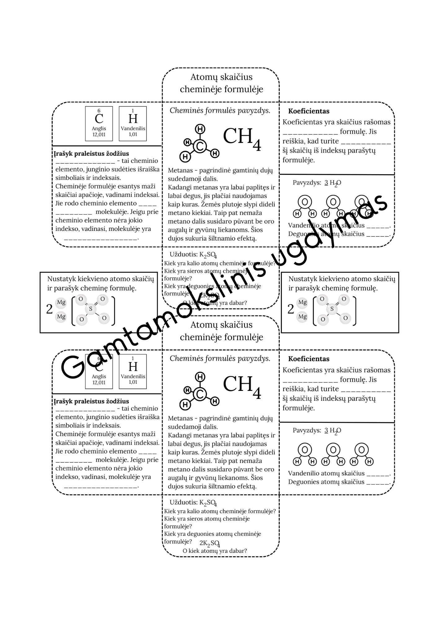 Atomų skaičius cheminėje formulėje