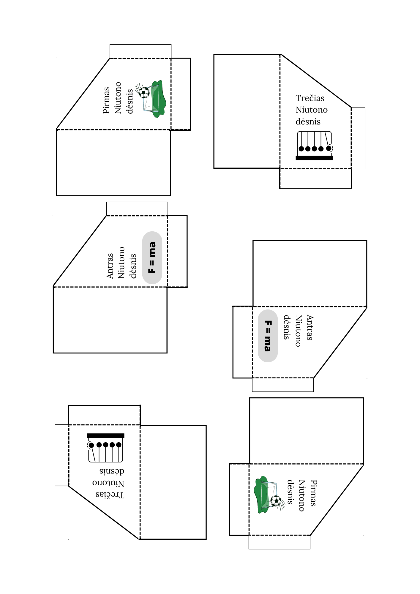 Niutono dėsnių ,,kišenės"