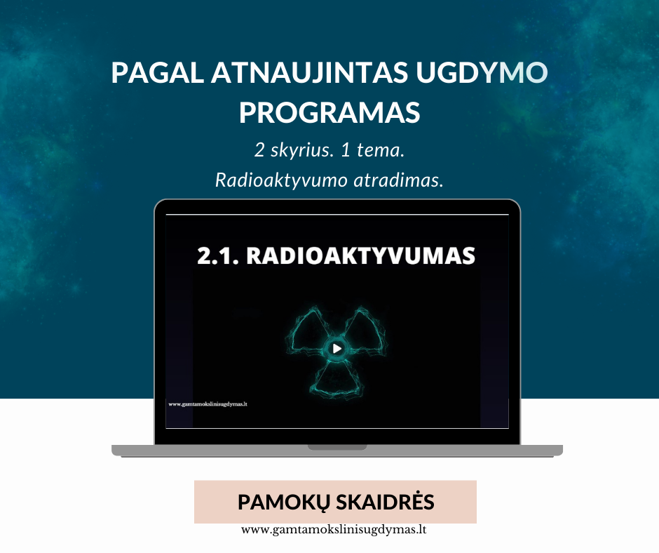 Radioaktyvumo atradimas