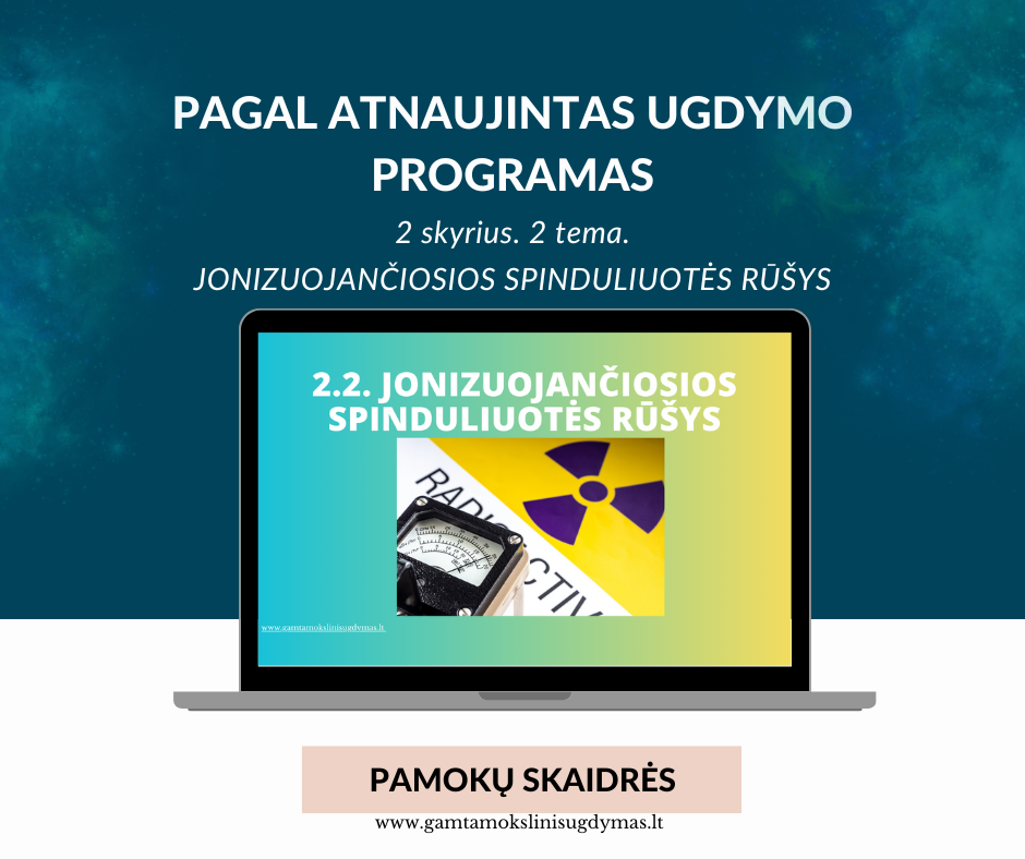 Jonizuojančiosios spinduliuotės rūšys