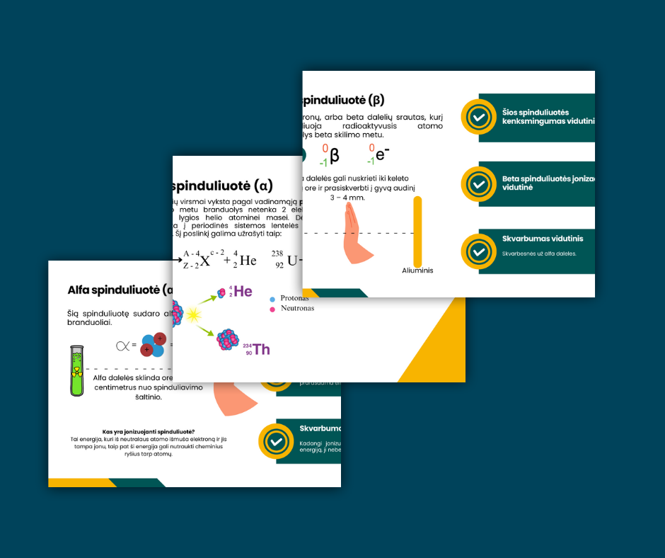 Jonizuojančiosios spinduliuotės rūšys