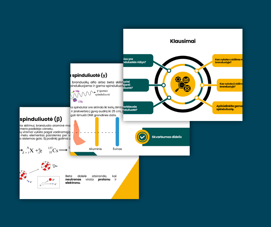 Jonizuojančiosios spinduliuotės rūšys