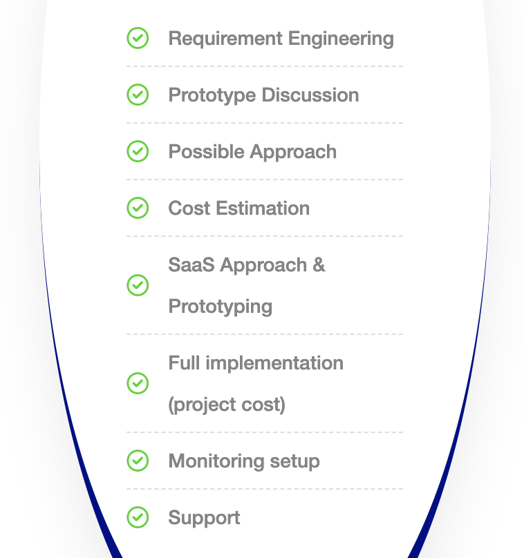 Extended - Unified SaaS, Landing Zone, Zero Trust Segmentation, SoC Transformation (Security)