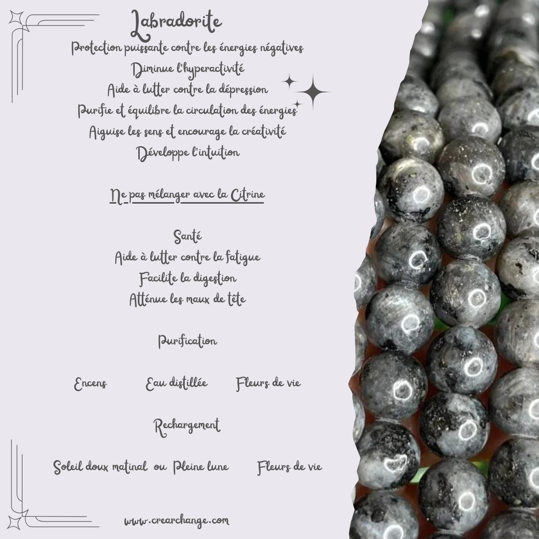 Labradorite