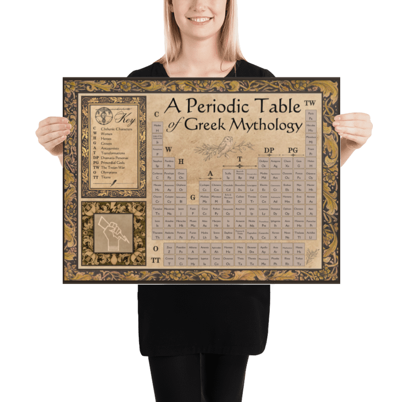 A Periodic Table of Greek Mythology Poster (18″×24″)