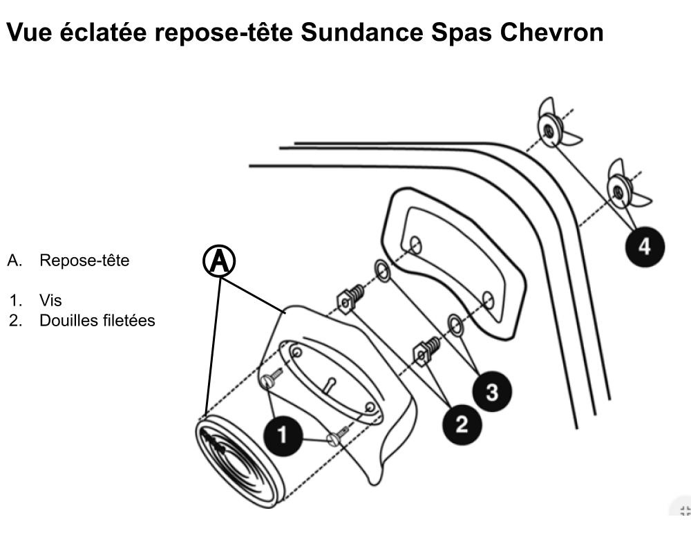 SPA pagalvė Sundance Spas Chevron 880