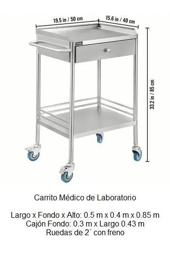 Equipamiento Médico 