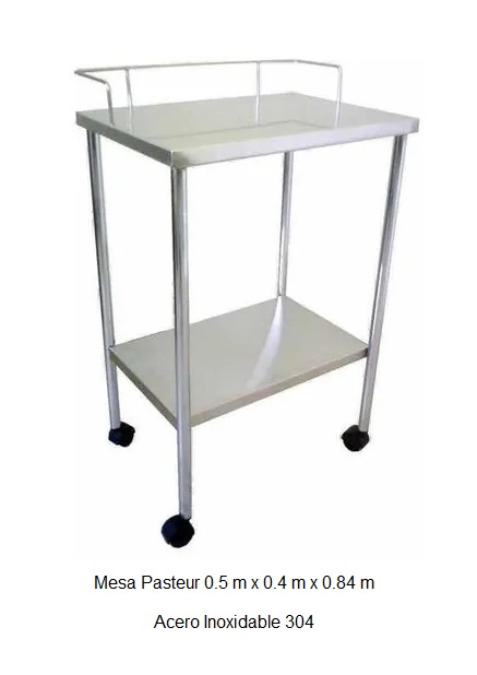 Equipamiento Médico 