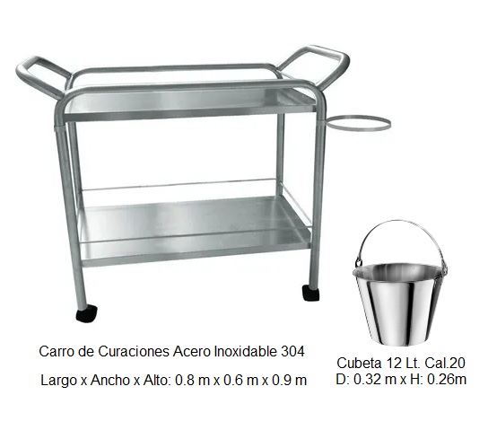 Equipamiento Médico 