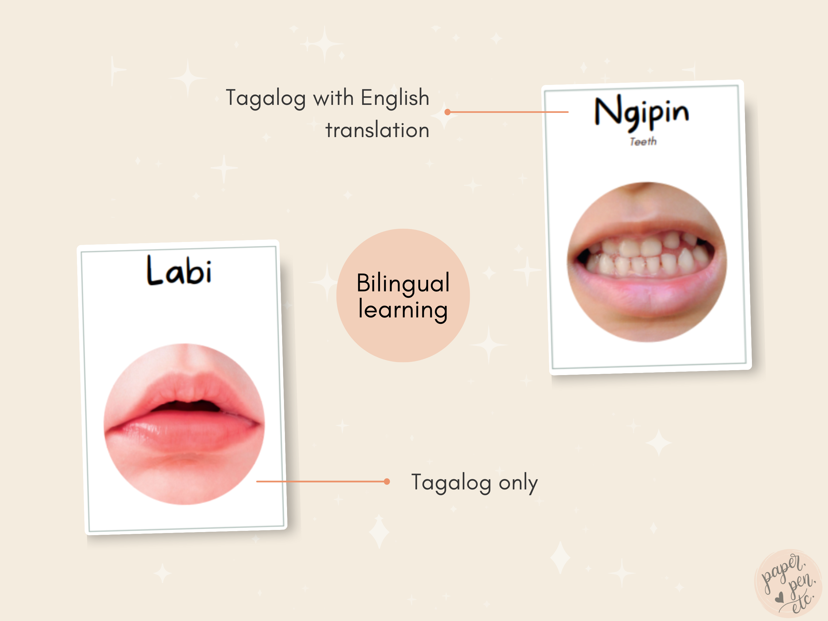 Body Parts Tagalog Flashcards