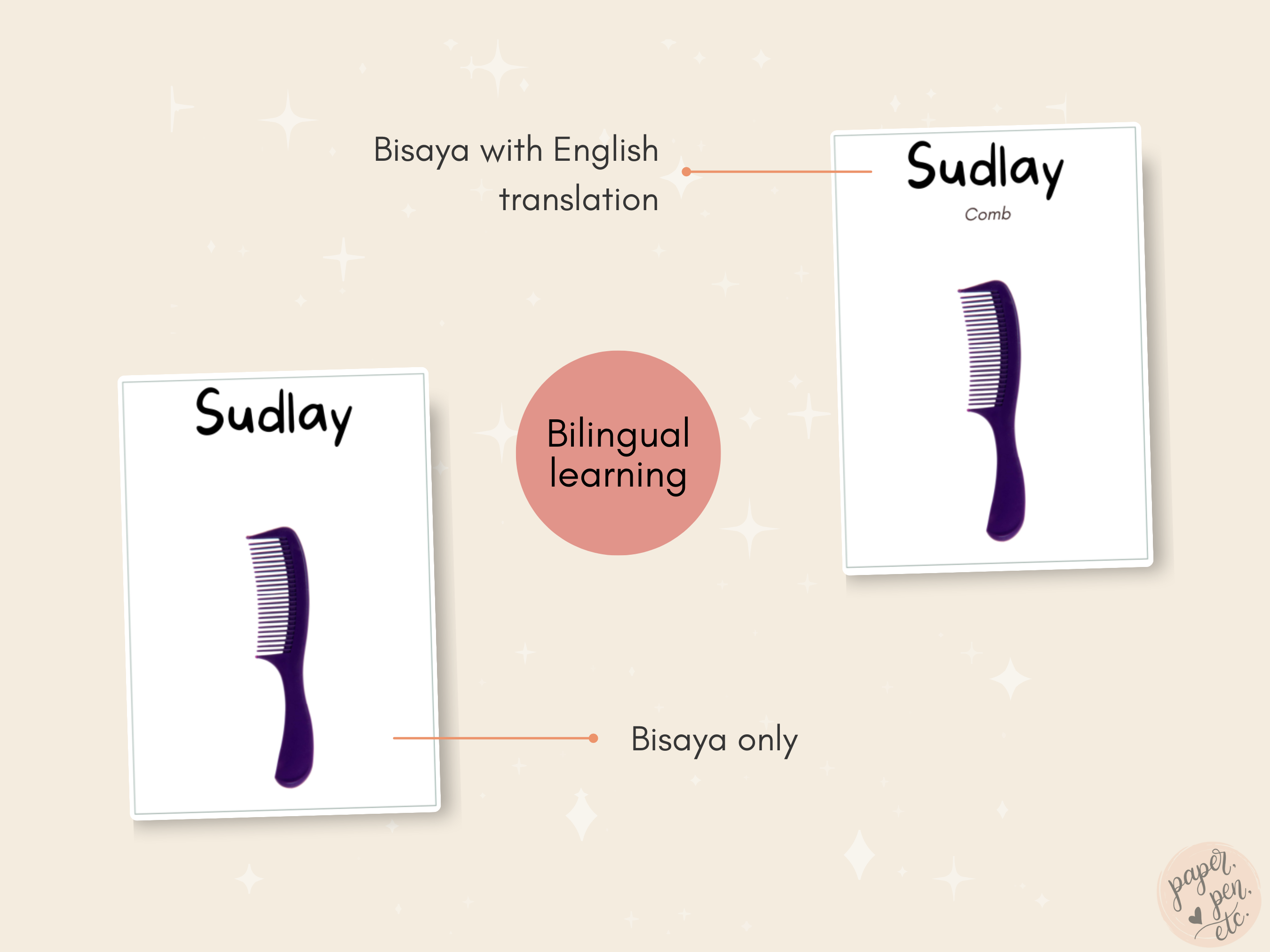 Household items Bisaya Flashcards