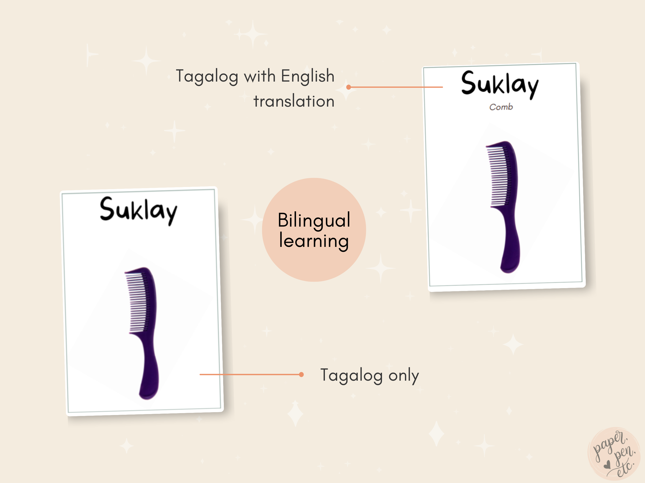 Household Items Tagalog Flashcards