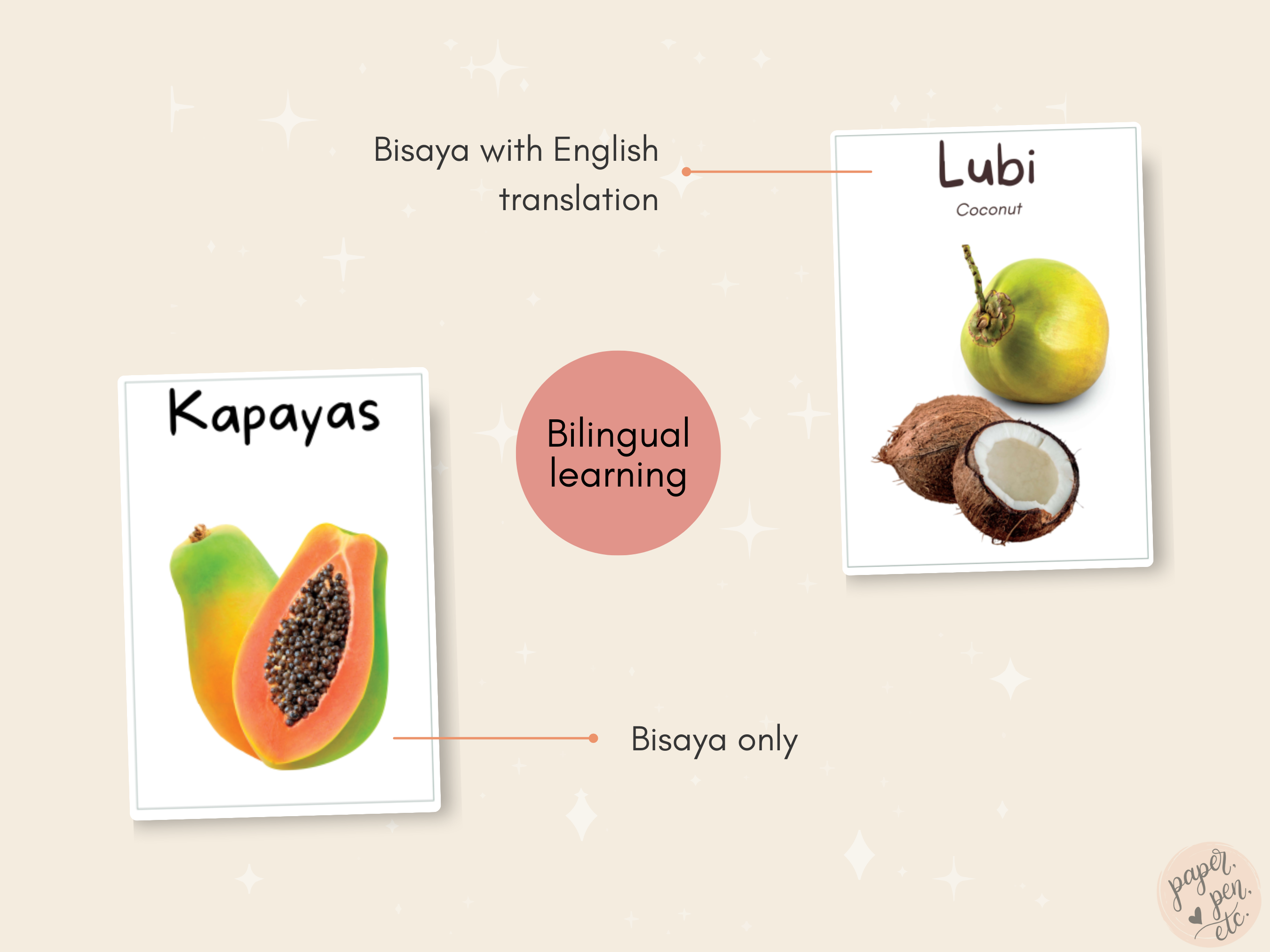 Fruits Bisaya Flashcards