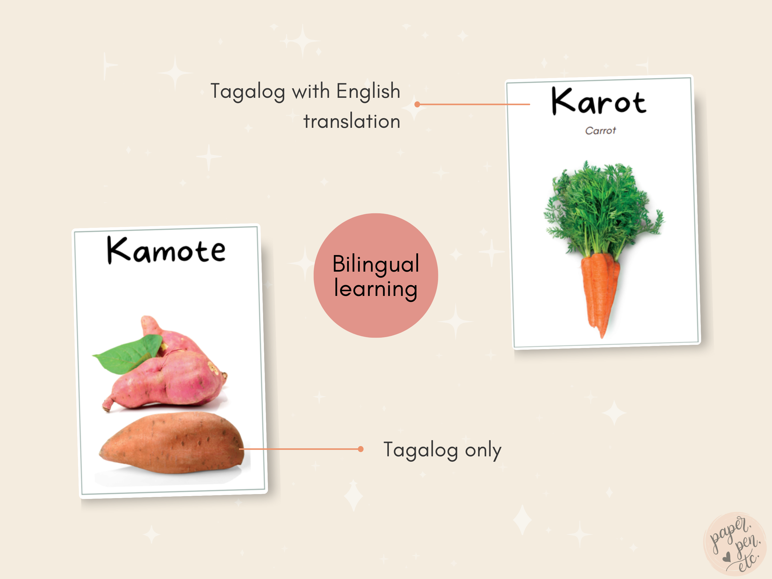 Vegetables Bisaya Flashcards