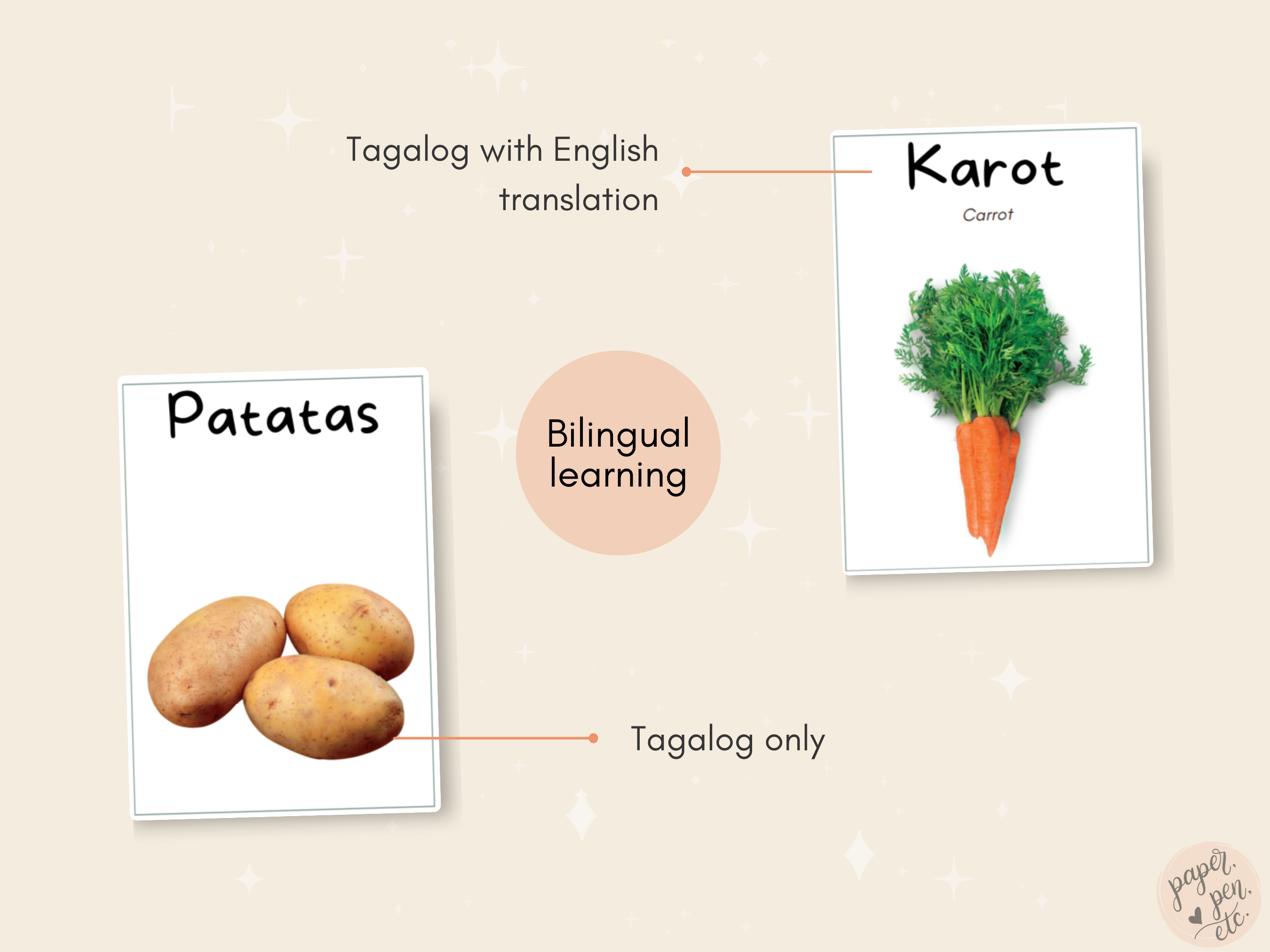 Vegetables Tagalog Flashcards