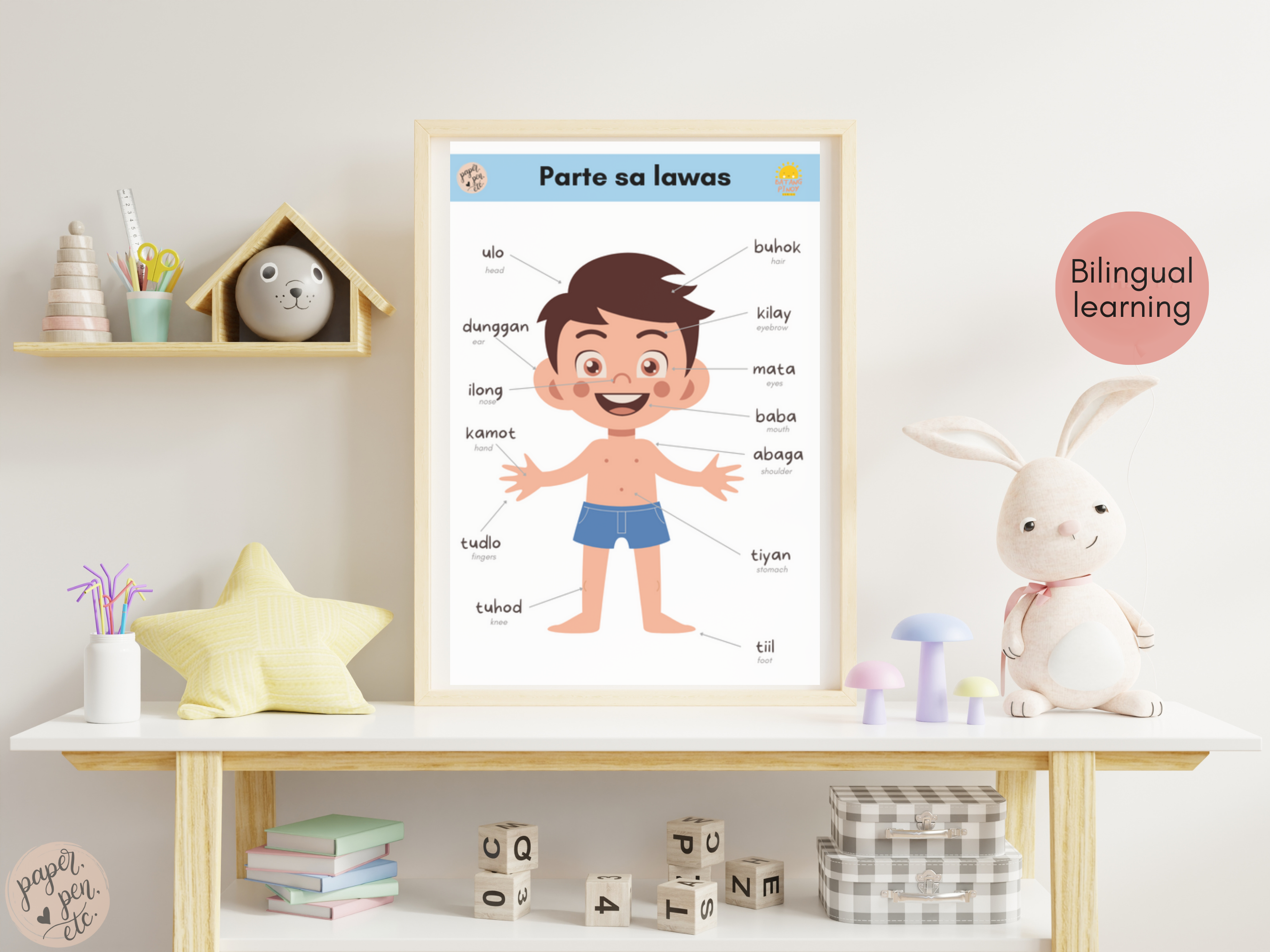 Body Parts (Boy) Bisaya Poster