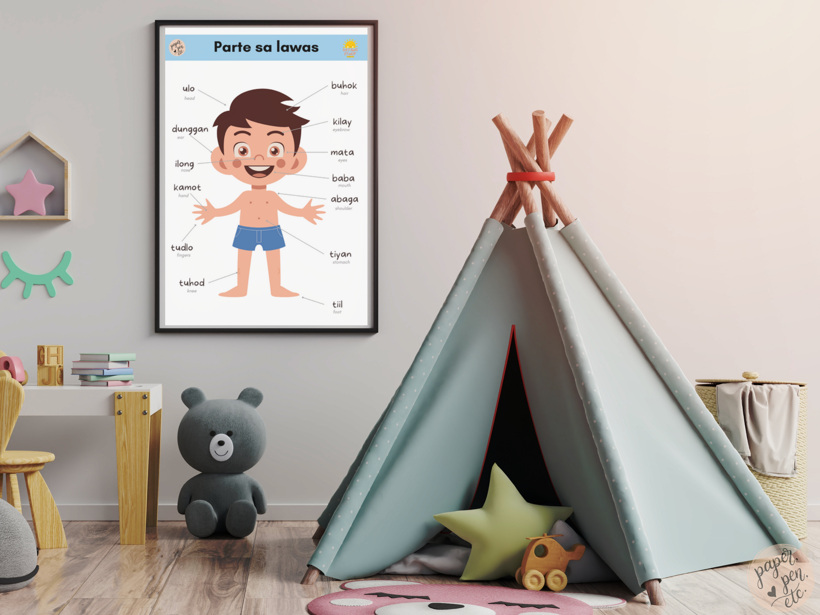 Body Parts (Boy) Bisaya Poster