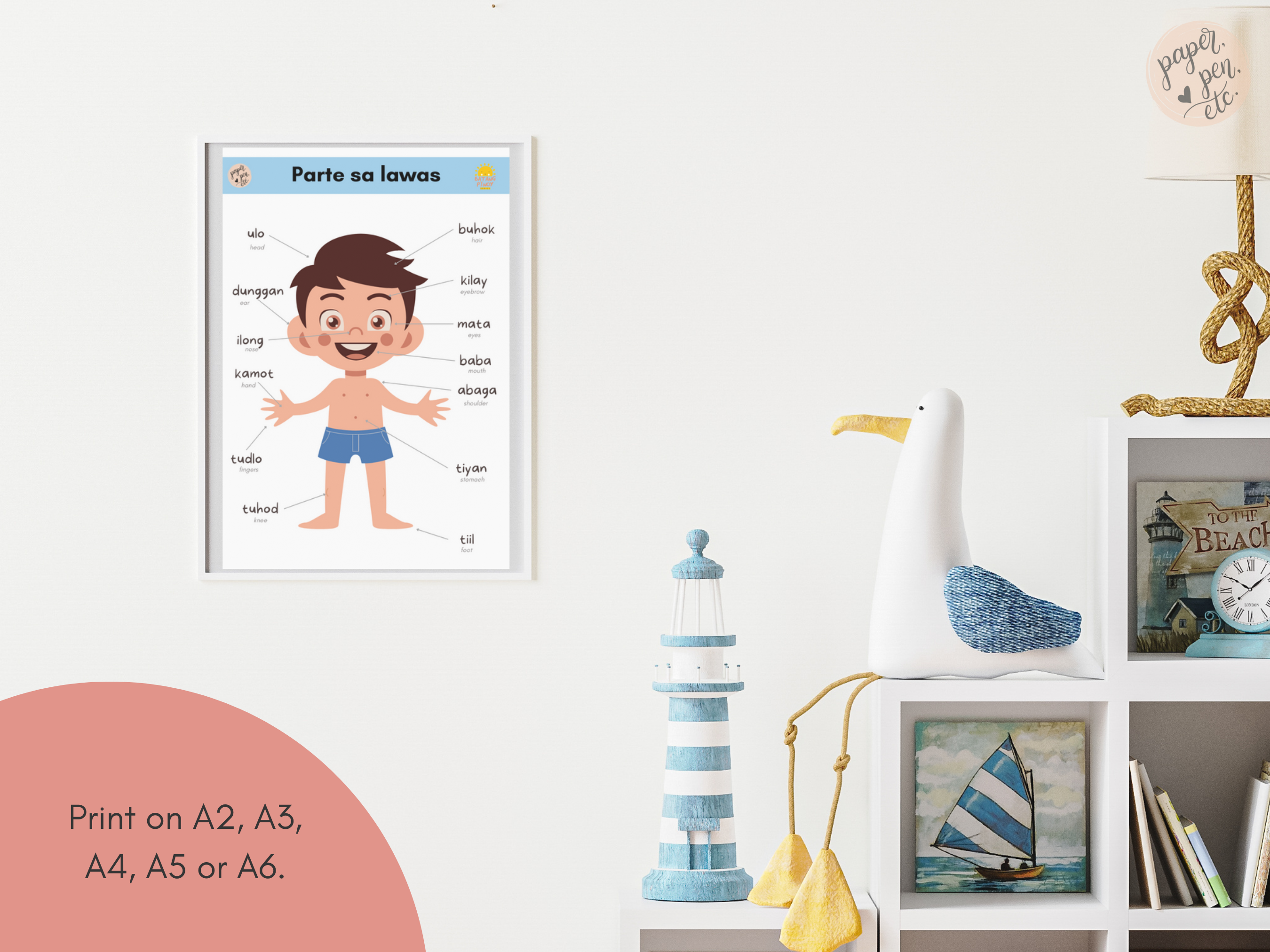 Body Parts (Boy) Bisaya Poster