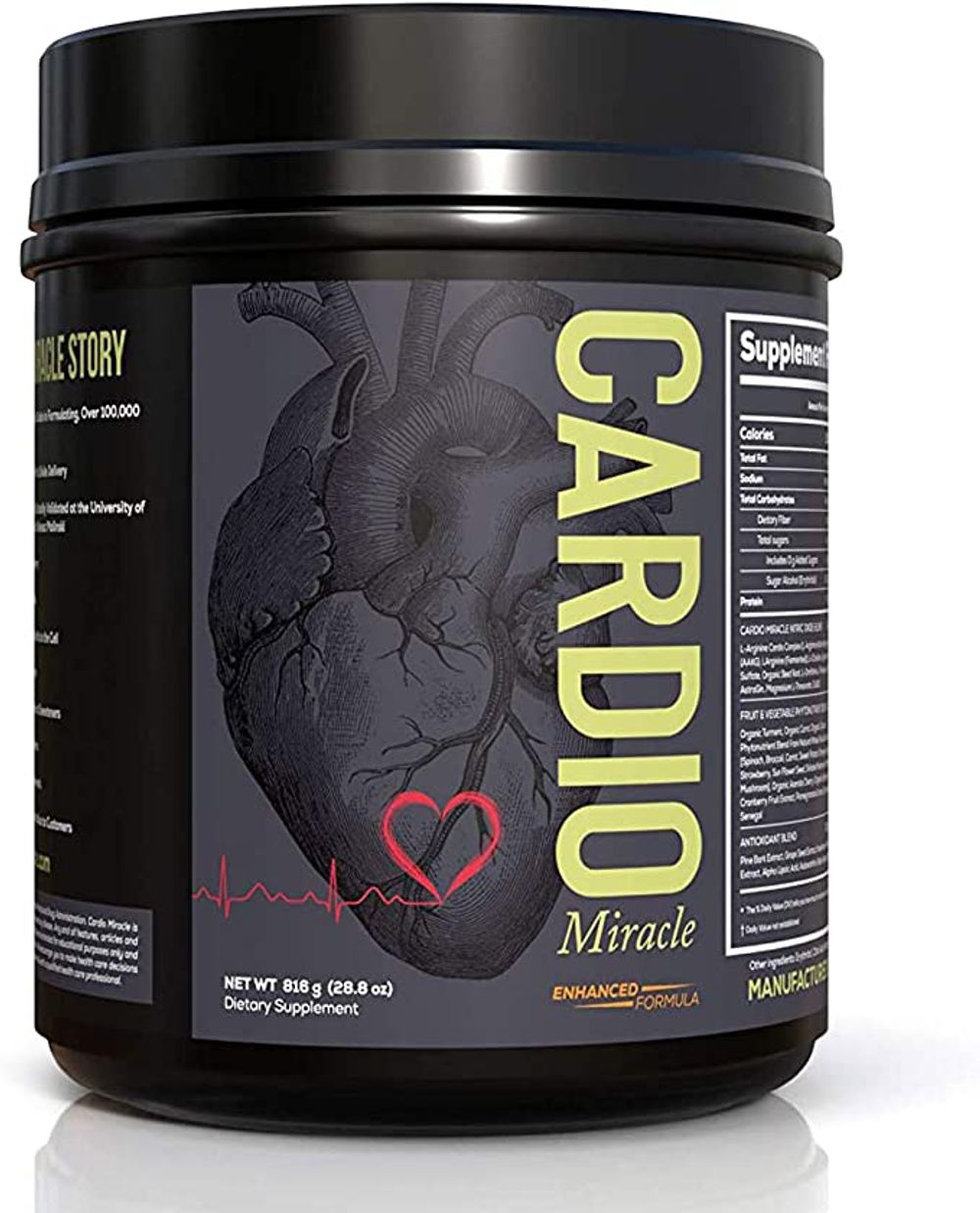 Cardio Miracle