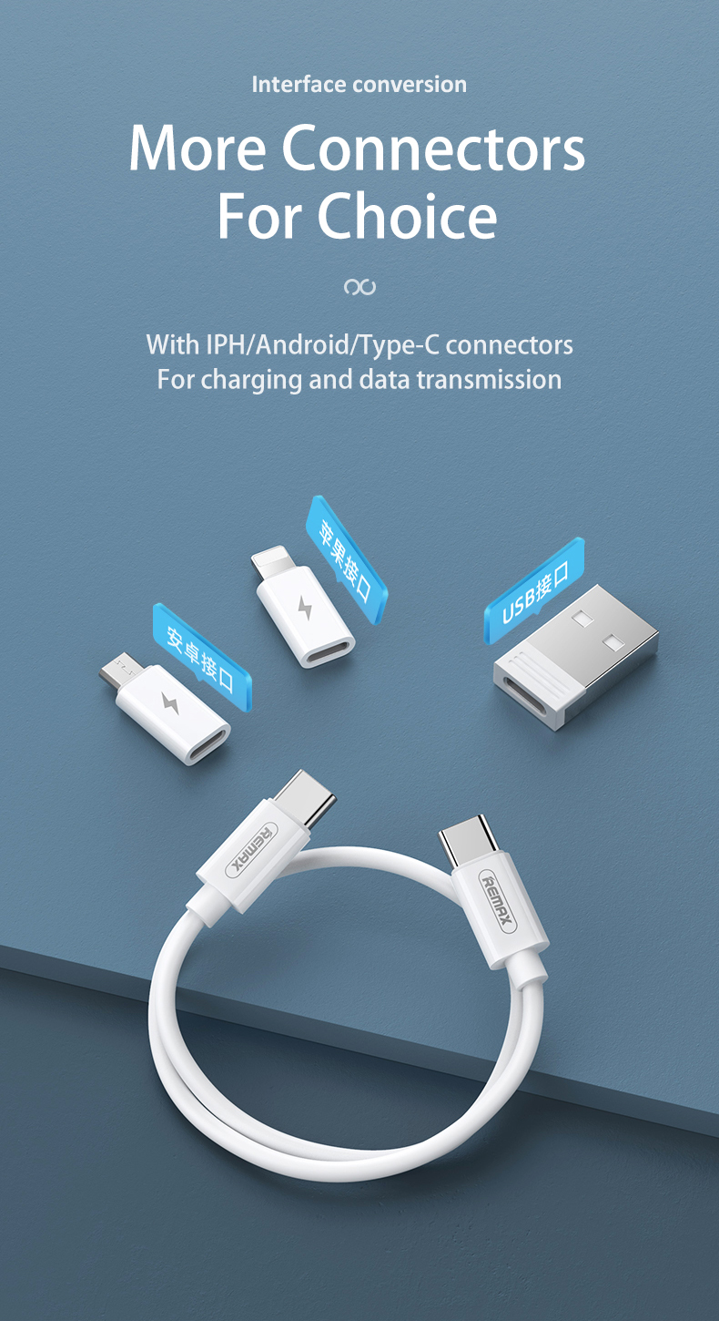 REMAX 5-in-1 Fast Charging Data Cable Storage Box