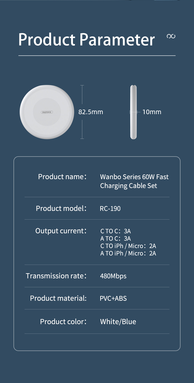 REMAX 5-in-1 Fast Charging Data Cable Storage Box