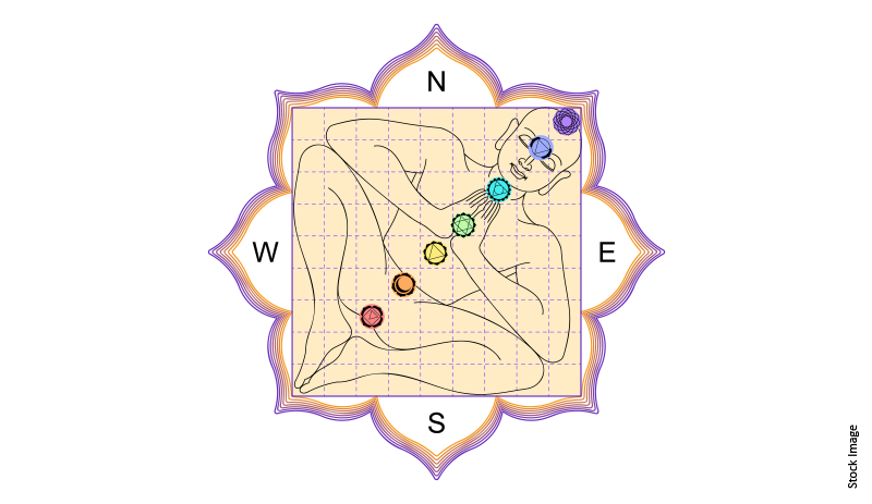 Vastu Consultation 