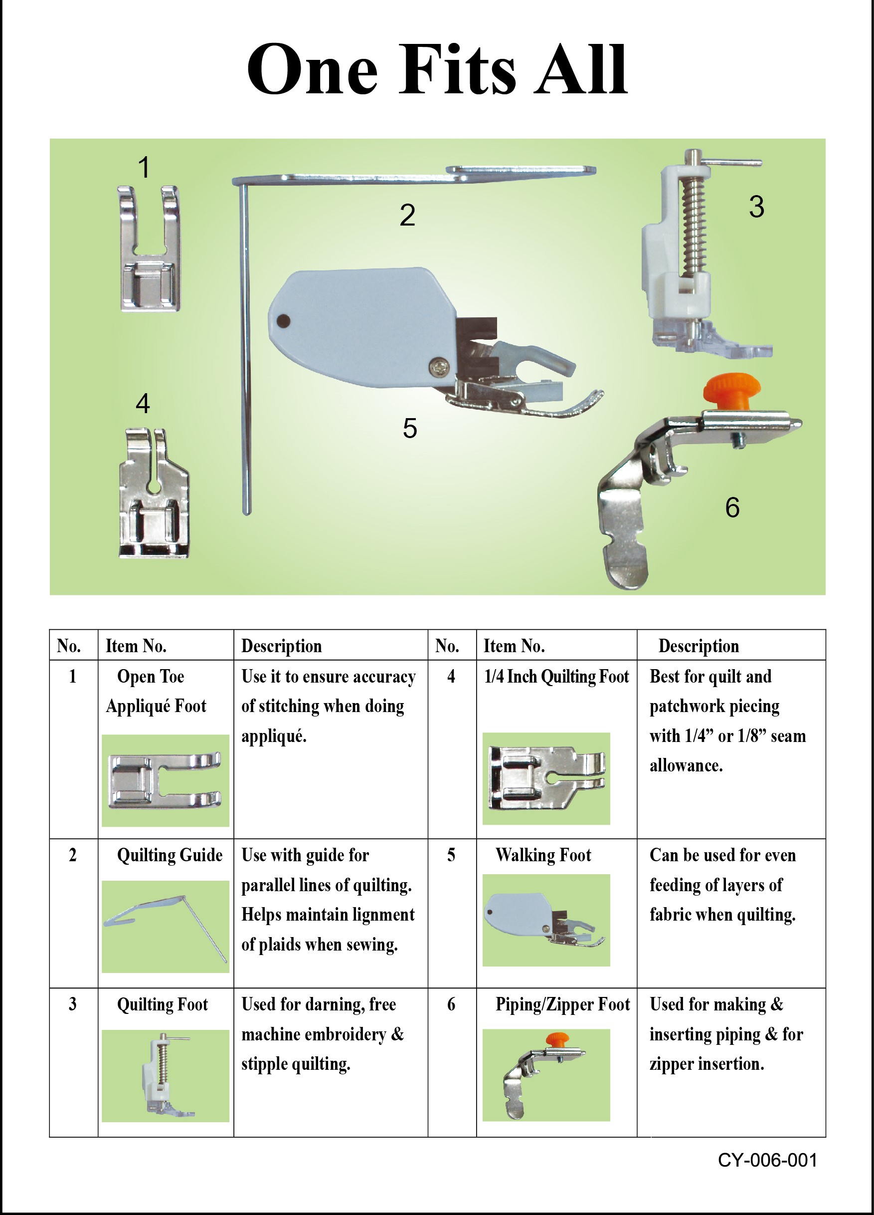 Universal Sewing Machine Feet Kit - 6 Pieces