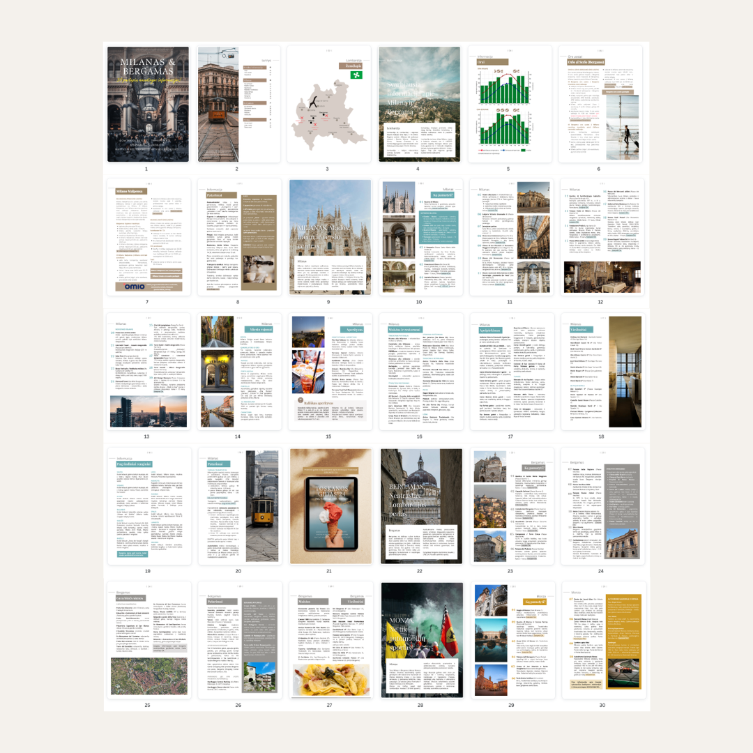 Milanas ir Bergamas. PDF gidas