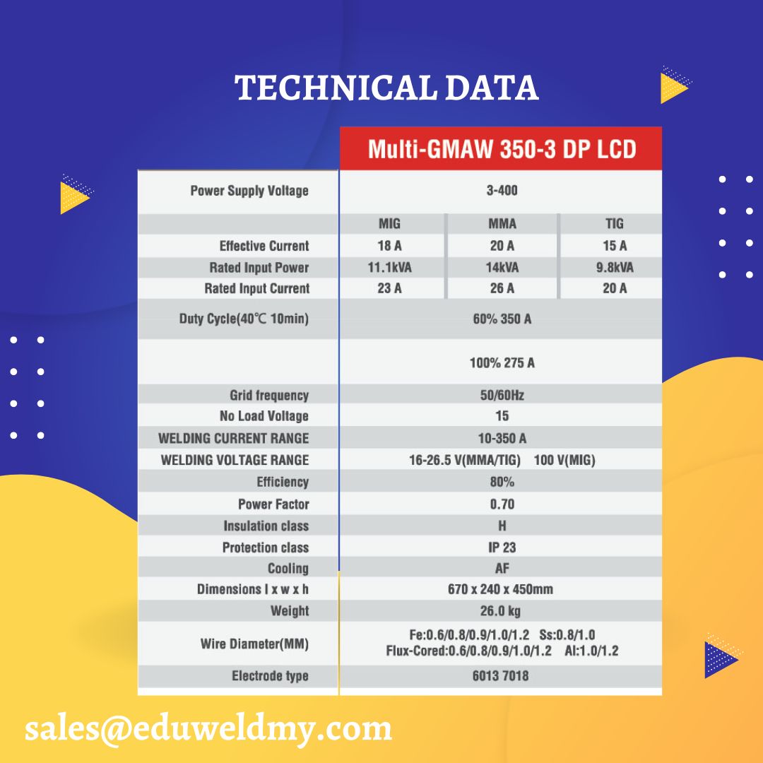Feat Craft MULTI-GMAW 350-3 DP LCD 
