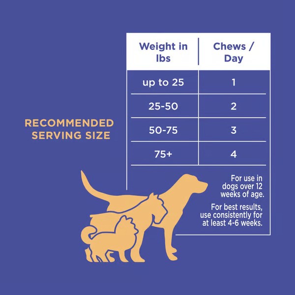 The Only Calming Chews Dogs Need - TRIAL SIZE - 12-count pouch