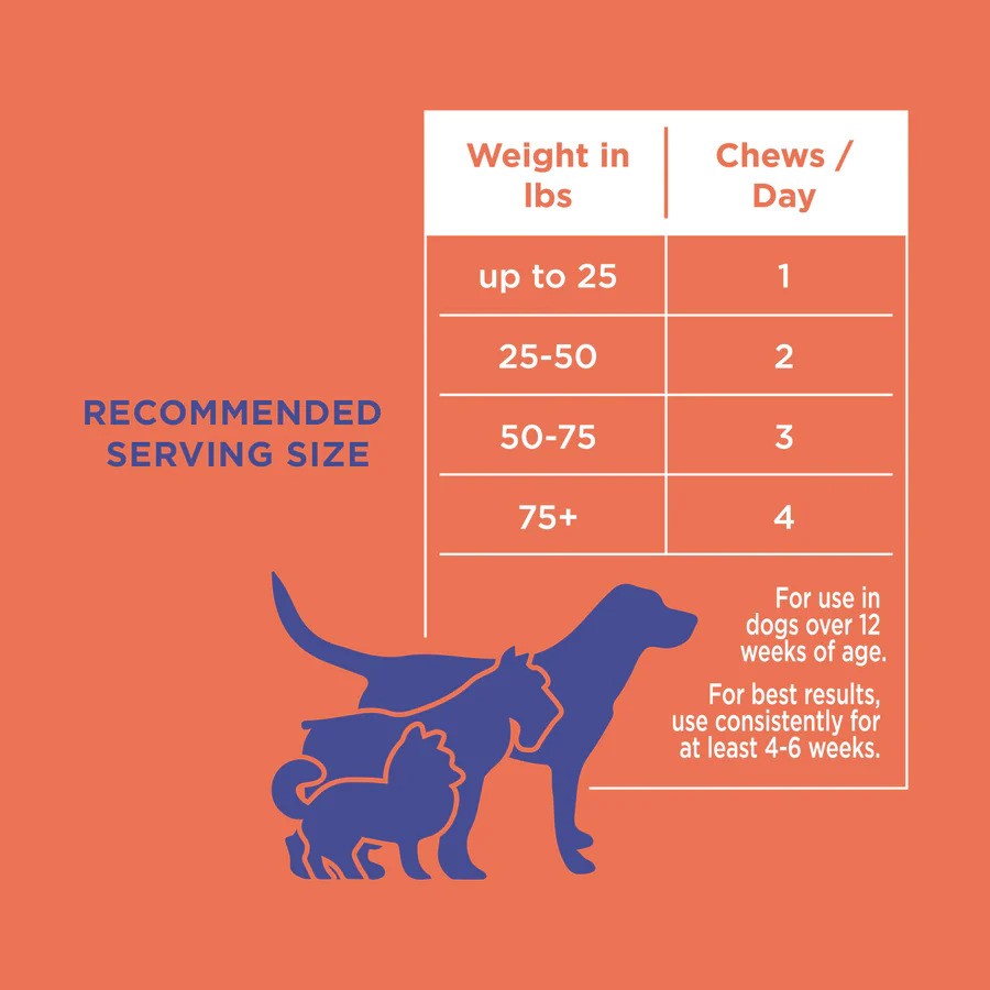 The Only Hip and Joint Chews Dogs Need - TRIAL SIZE - 12-count