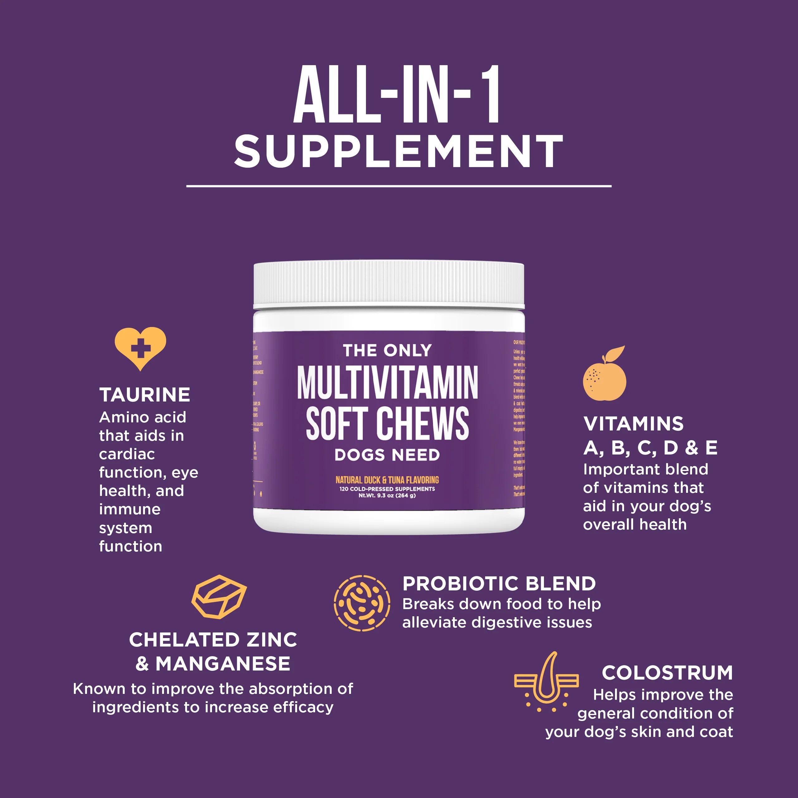 The Only Multivitamin Chews Dogs Need - VALUE SIZE - 120-count