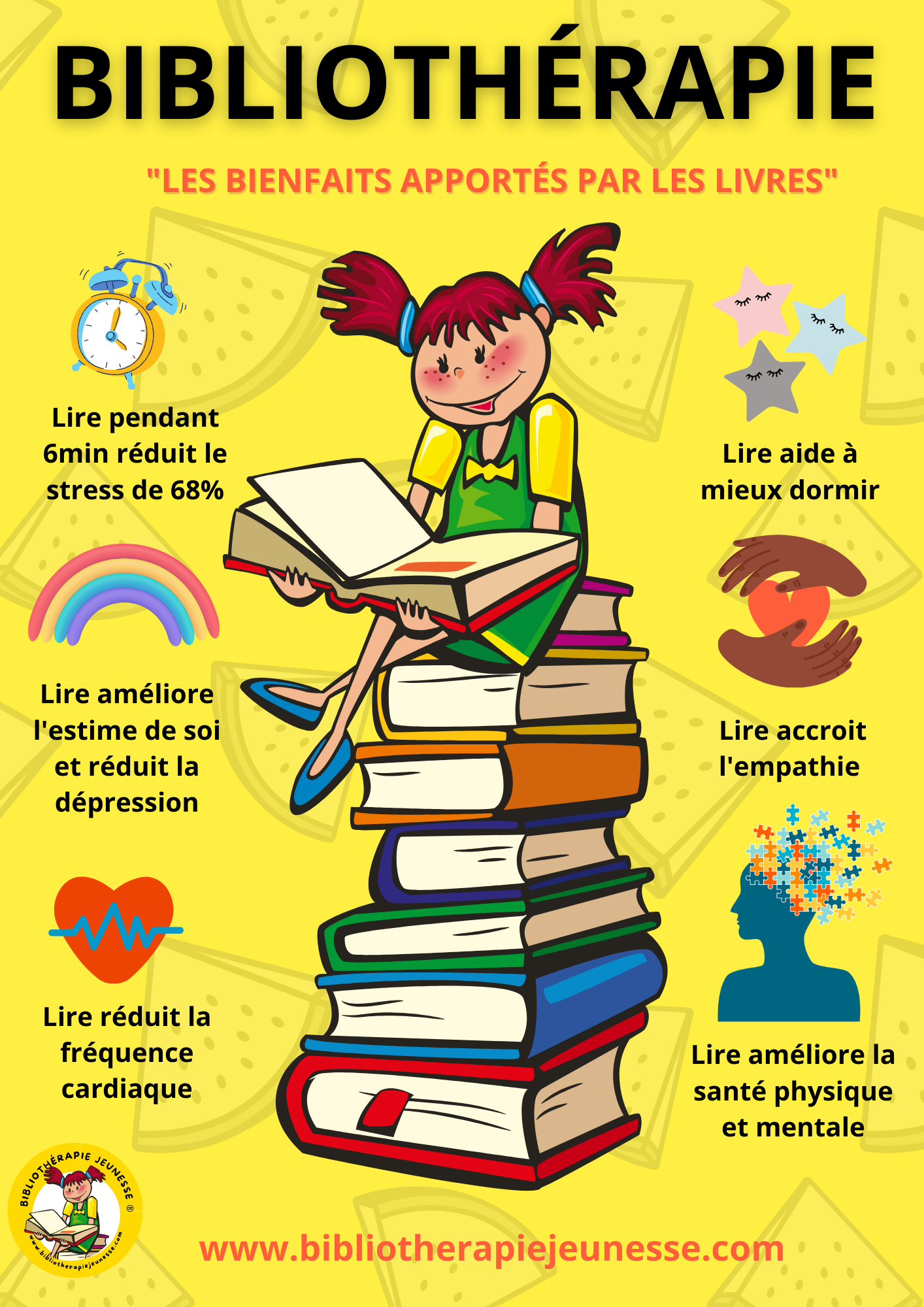 Affiche format A3 offerte