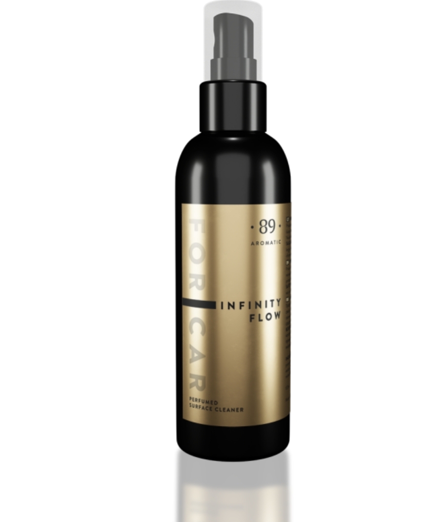 For Car: Perfumed Surface Cleaner